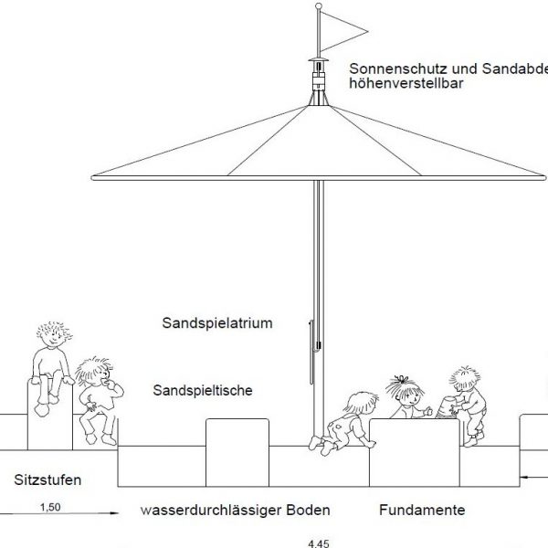 Spielplatz Jugendherberge Tuebingen