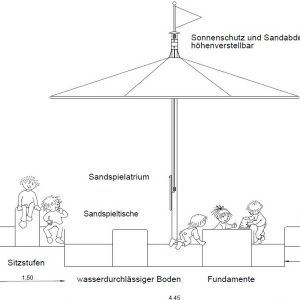 Spielplatz Jugendherberge Tuebingen